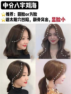 2022流行刘海发型图片